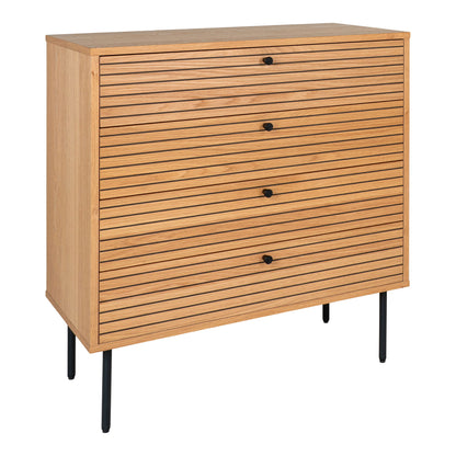 Kyoto Chest